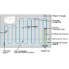Электрический Теплый пол Fenix (Чехия)  БЕЗ стяжки! ! !